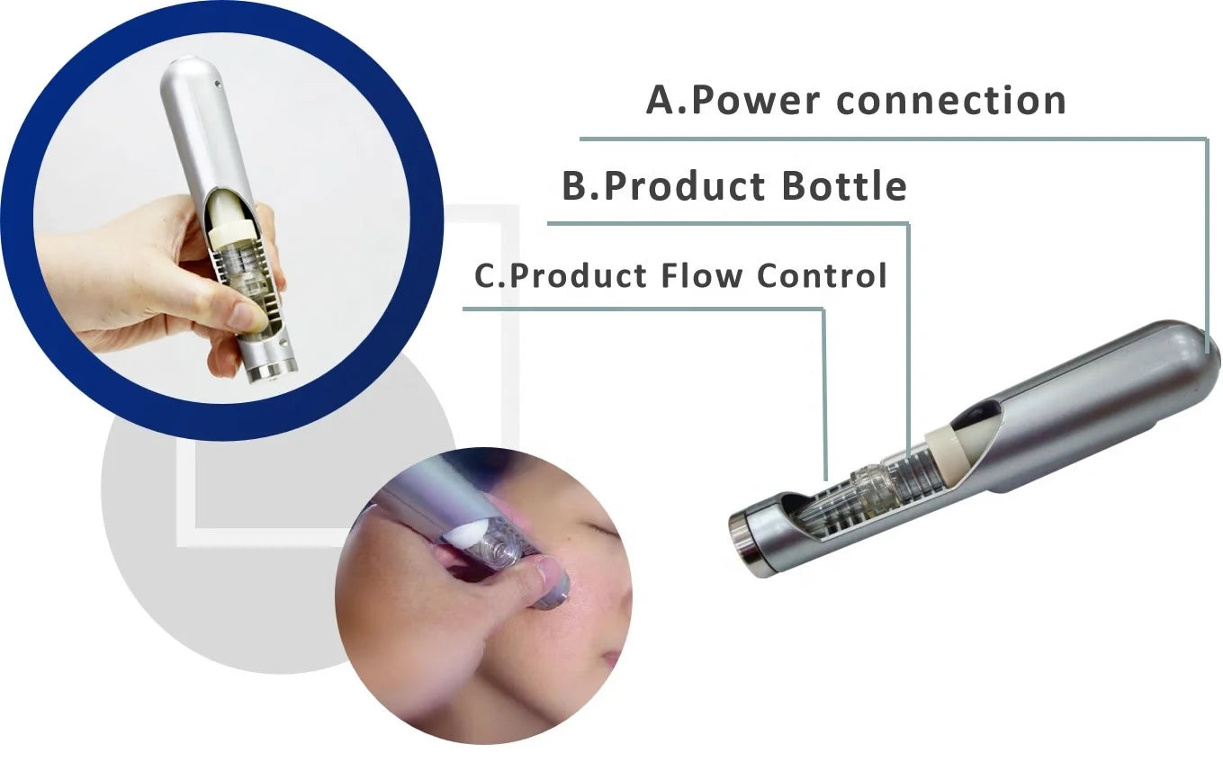 New Beauty Products 2025 Electroporation Mesotherapy Machine Needle Free Injection  Microcurrent Lift Face Device