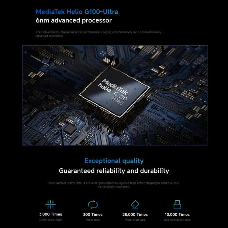 2025 Newest Redmi Note 14 Pro Global Version 5000-5999mAh 12GB+512GB 6.67 Inch 5G Octa Core 120Hz LCD Android 13 Smartphone 30W