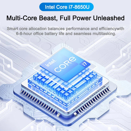 2026 New Ultra Slim 14.1 Inch Laptop Intel Core i7-8650U 32GB RAM 2TB M.2 SSD Windows 11 Pro Business Office Student Computer