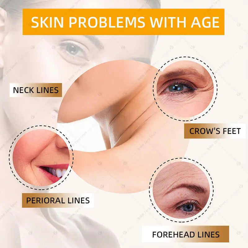 deep wrinkles, Defy Time, Embrace Youth