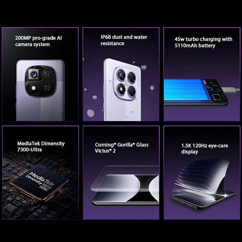Global Version Xiaomi Redmi Note 14 Pro 5G Smartphone MediaTek Dimensity 7300-Ultra 200MP AI camera NFC 6.67"AMOLED display IP68